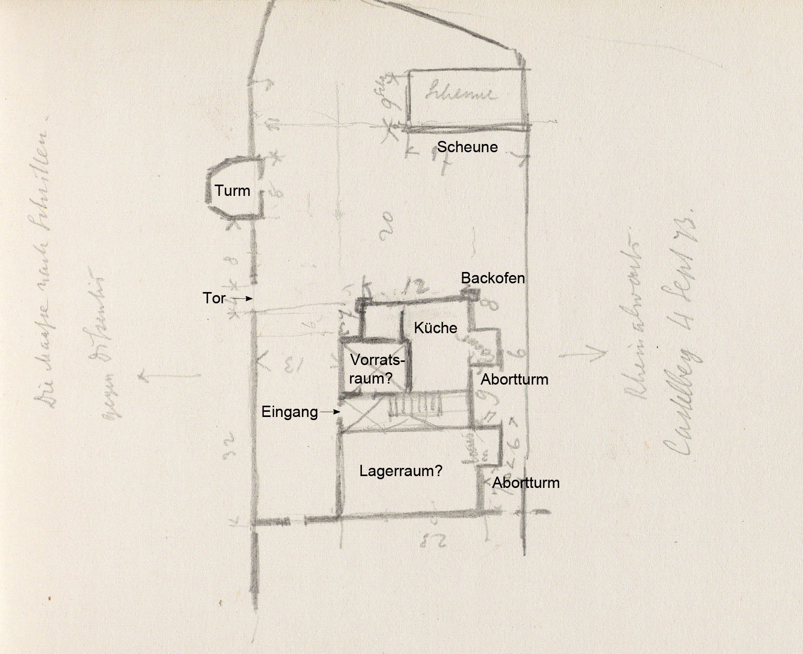 Abb. 7: Disentis/Mustér, Schloss Caschliun, Grundrissskizze der Erdgeschosse von Rudolf Rahn, 4. September 1873, die Masse nach Schritten (nach Skizzenbuch 430, S. 20, Zentralbibliothek Zürich).