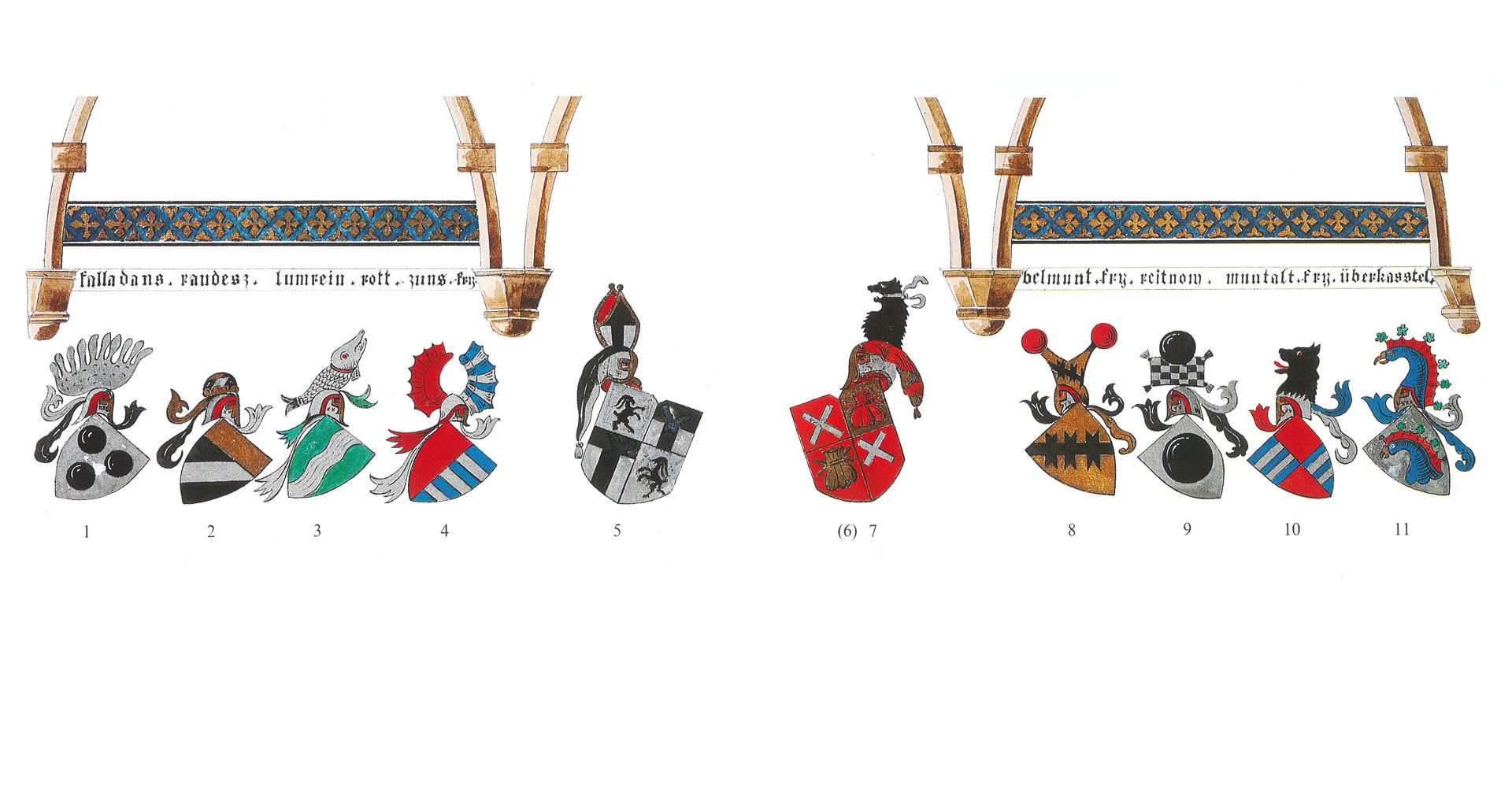 Abb. 4: Ilanz/Glion. Disentiser Klosterhof (heute Haus Lutta), Wappenfries in der Abschrift von Pater Columban Buholzer aus dem Jahr 1894: 1 Valendas, 2 Rodels, 3 Lumbrein, 4 Rhäzüns, 5 Bischof Johannes Naso, 6 fehlt, 7 Abt Martin I. von Sax, 8 Belmont, 9 Raitnau, 10 Montalt, 11  Übercastel (Hübscher 1986, S. 582)